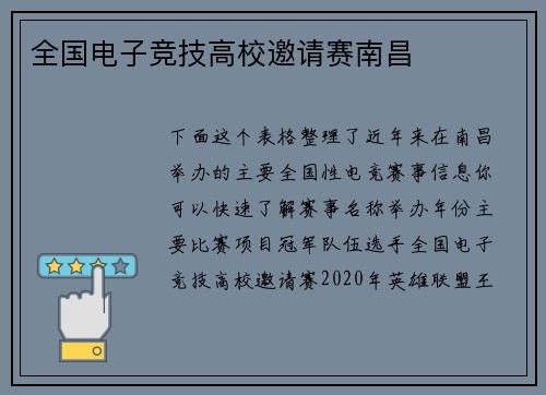 全国电子竞技高校邀请赛南昌